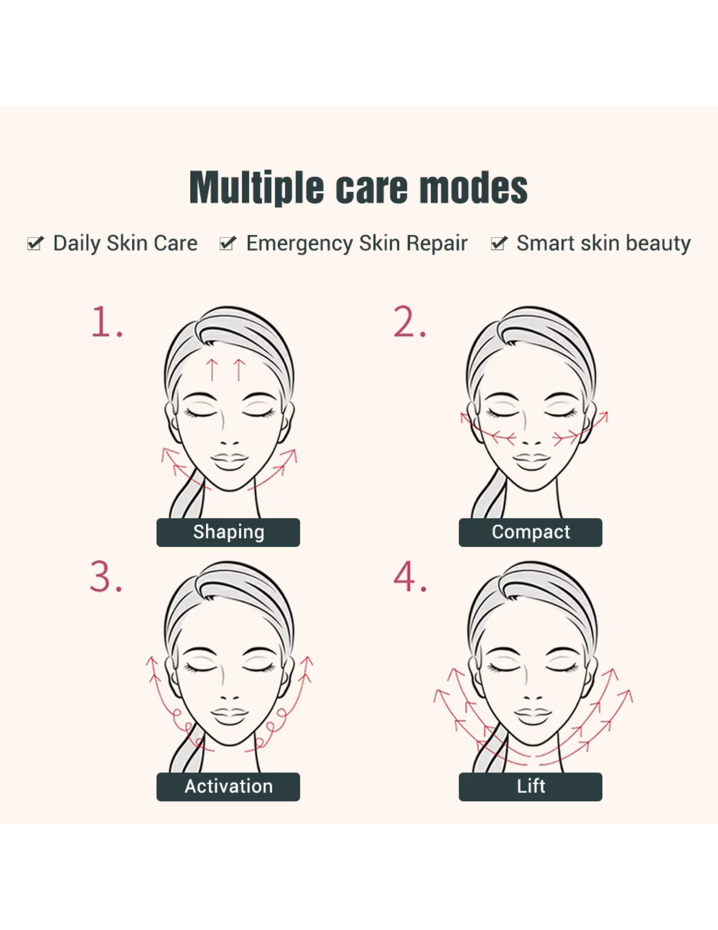 JawlineLift Sculpting Device - 2026 Edition