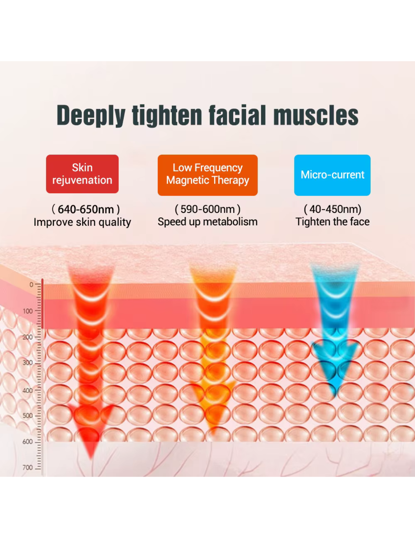 JawlineLift Sculpting Device - 2026 Edition